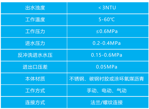 圖片關(guān)鍵詞 image